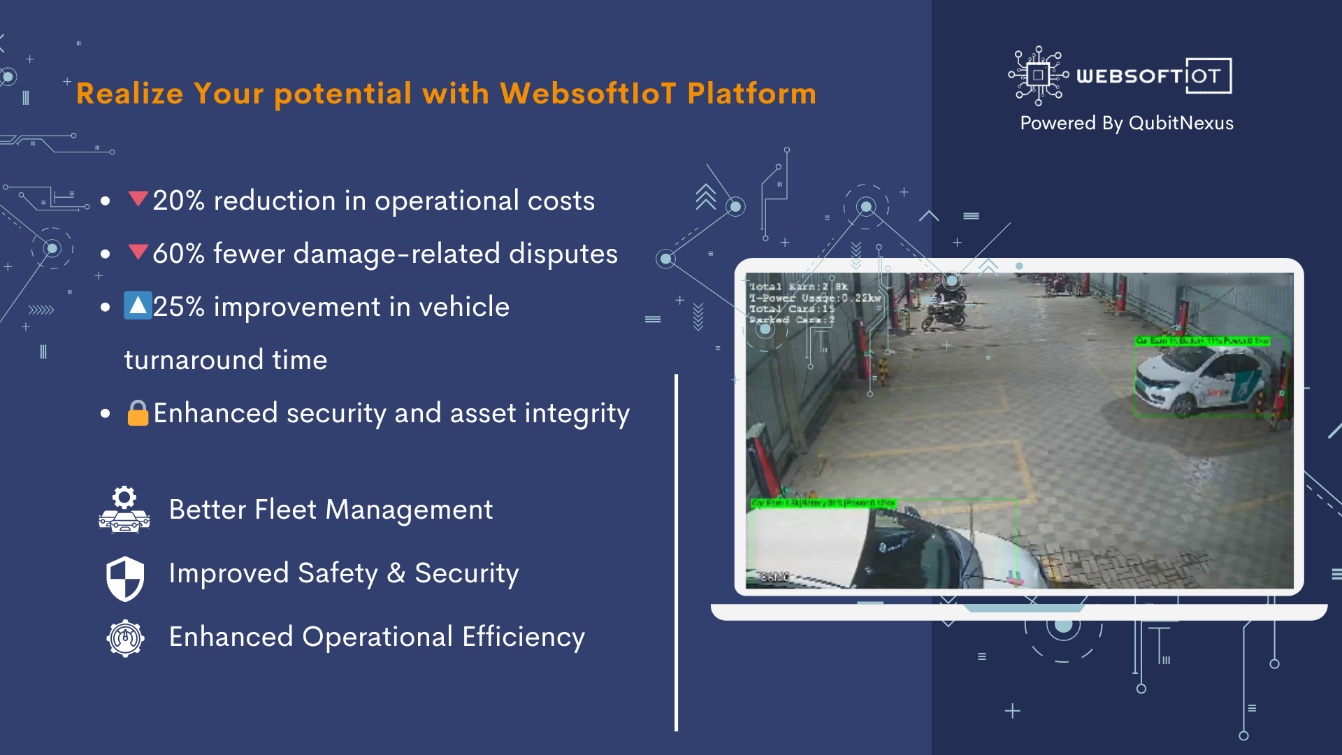 Fleet management analytics dashboard illustration