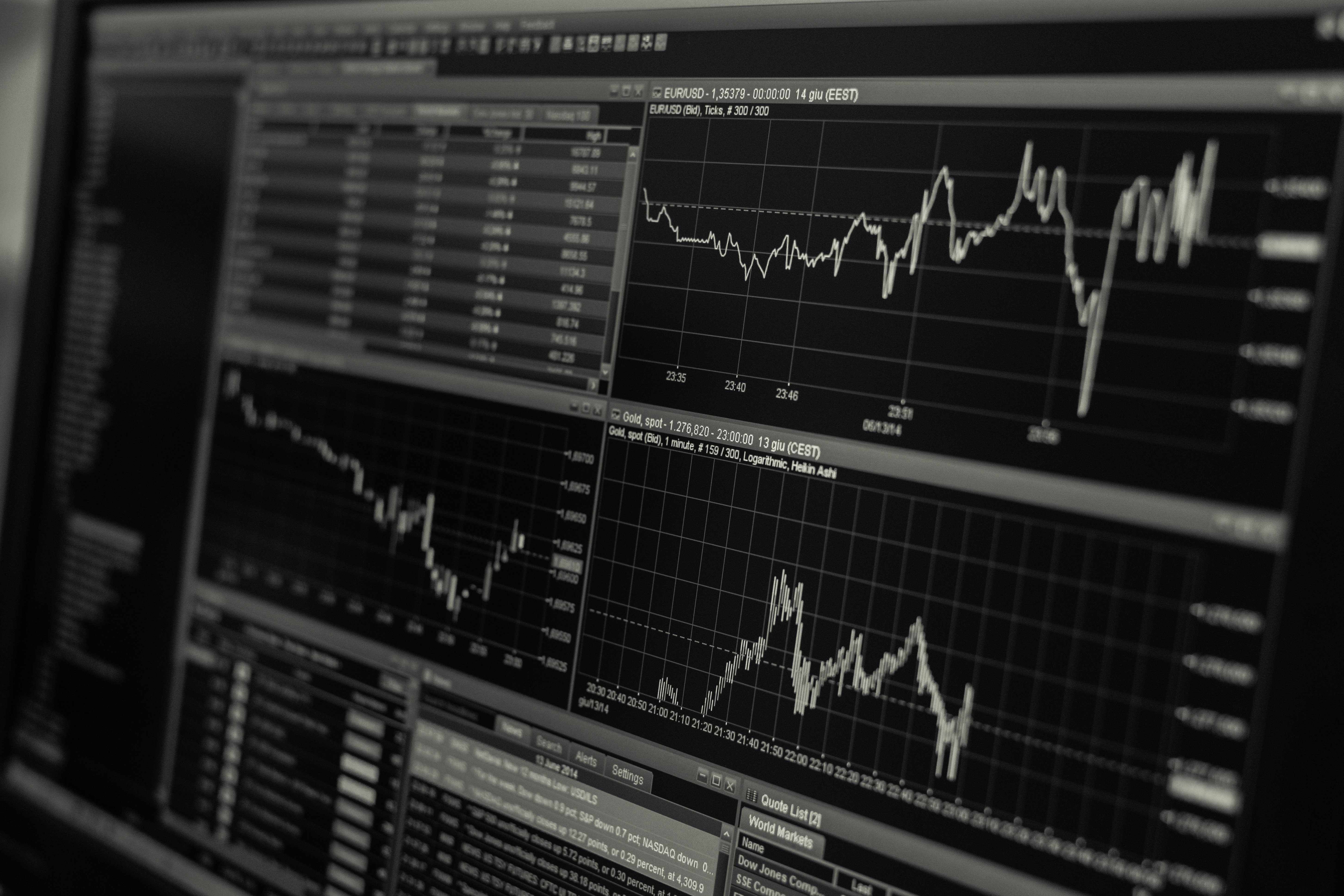 Customer churn reduction case study visual