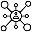 Unified 360-degree customer view icon