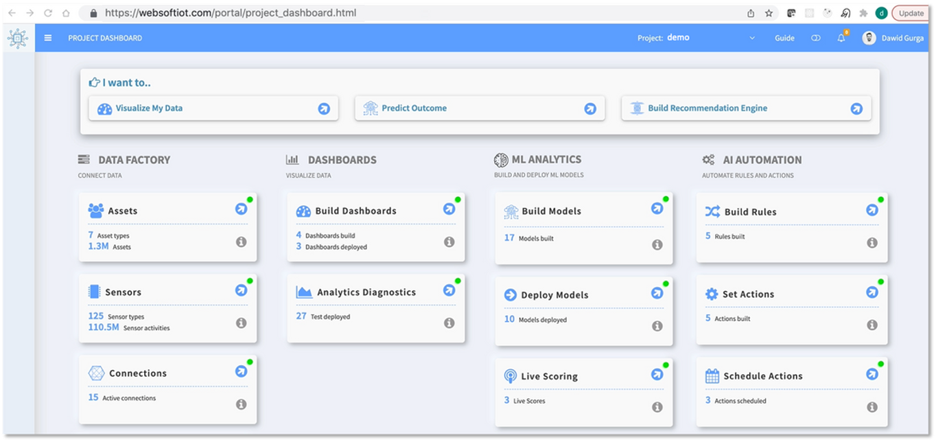 Manage assets with Websoft IoT platform illustration