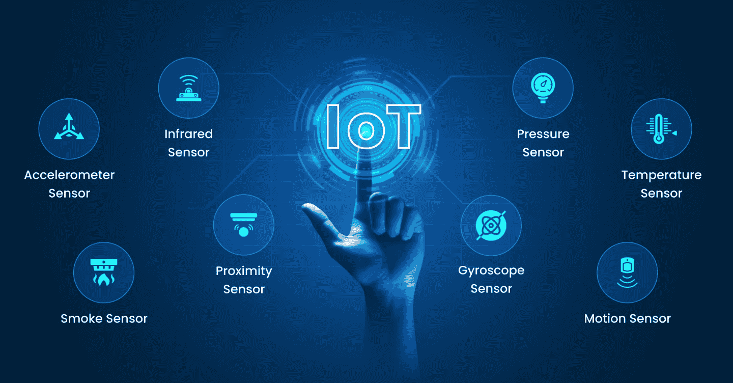 Websoft IoT connected operations platform